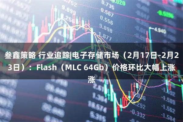 叁鑫策略 行业追踪|电子存储市场（2月17日-2月23日）：Flash（MLC 64Gb）价格环比大幅上涨